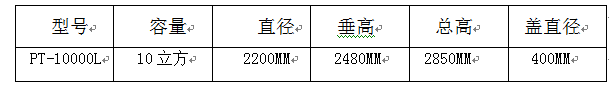 PE儲罐,鋼襯塑儲罐,PP焊接儲罐,化工罐,塑料儲罐,長沙良田塑膠