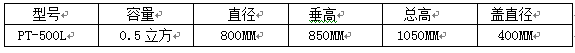 PE儲罐,鋼襯塑儲罐,PP焊接儲罐,化工罐,塑料儲罐,長沙良田塑膠