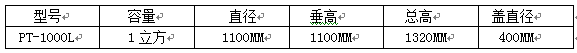 PE儲罐,鋼襯塑儲罐,PP焊接儲罐,化工罐,塑料儲罐,長沙良田塑膠