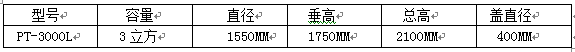 PE儲罐,鋼襯塑儲罐,PP焊接儲罐,化工罐,塑料儲罐,長沙良田塑膠