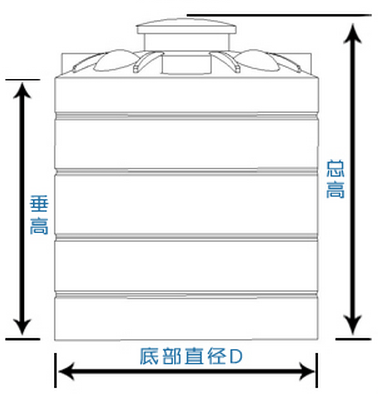 PE儲(chǔ)罐,鋼襯塑儲(chǔ)罐,PP焊接儲(chǔ)罐,化工罐,塑料儲(chǔ)罐,長(zhǎng)沙良田塑膠